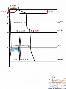 اموزش بالاتنه با متد ایتالیایی
