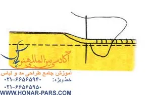 656 آموزش برش پارچه حریر