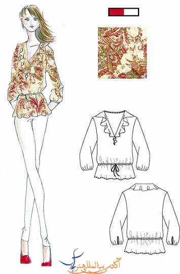 آموزش طراحی اندام