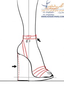 آموزش طراحی کفش زنانه