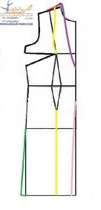 دوخت مانتو مجلسی