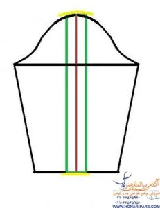 مدل استین فانتزی