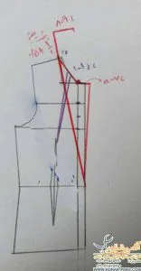 مدل یقه مانتو کتی