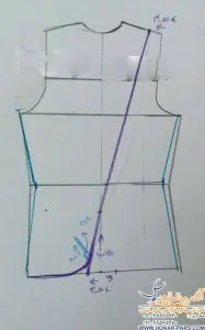 مدل یقه مانتو کتی