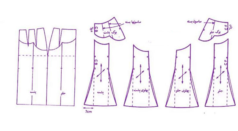 محاسبات کلیدی برای رسم الگوی دامن ترک دار