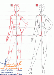 آموزش فیگور طراحی لباس