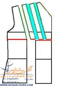 دوخت تونیک ساده