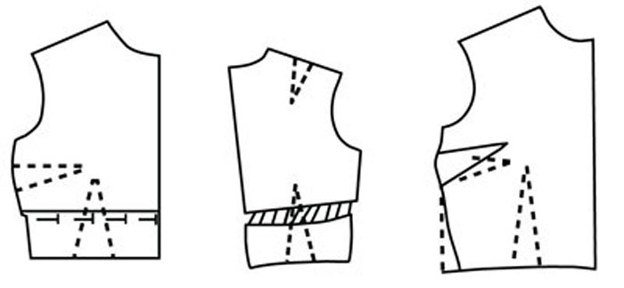 رفع تنگی حلقه آستین با اصلاح الگوی لباس