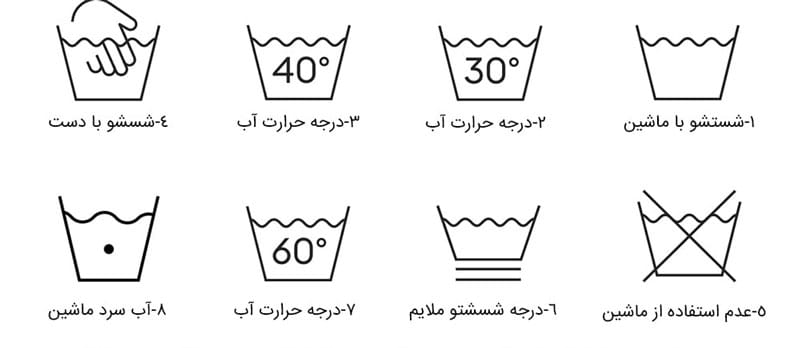 بررسی لیبل و مارک کاموا