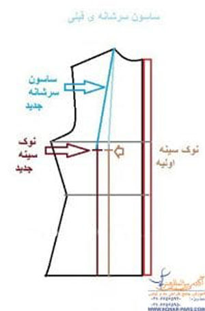 تکنیک کاربردی دوخت کت زنانه و نکات کلیدی الگوی کت زنانه 3 الگوی-کت-زنانه