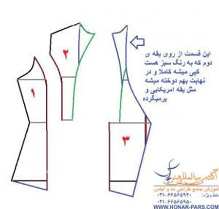 تکنیک کاربردی دوخت کت زنانه و نکات کلیدی الگوی کت زنانه 6 یقه کت