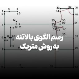 رسم الگوی بالاتنه به روش متریک